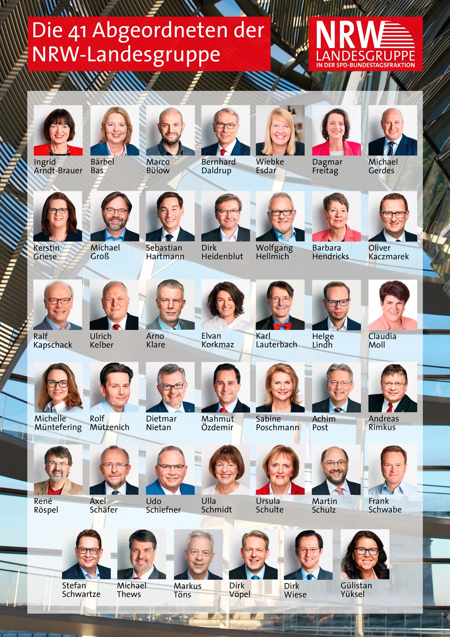 Übersicht der 41 Abgeordneten der NRW-Landesgruppe